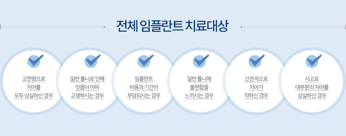 전체 임플란트 치료대상