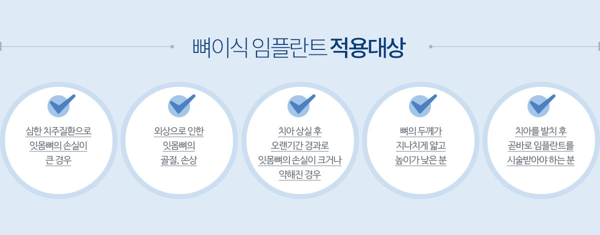 뼈이식임플란트 적용대상