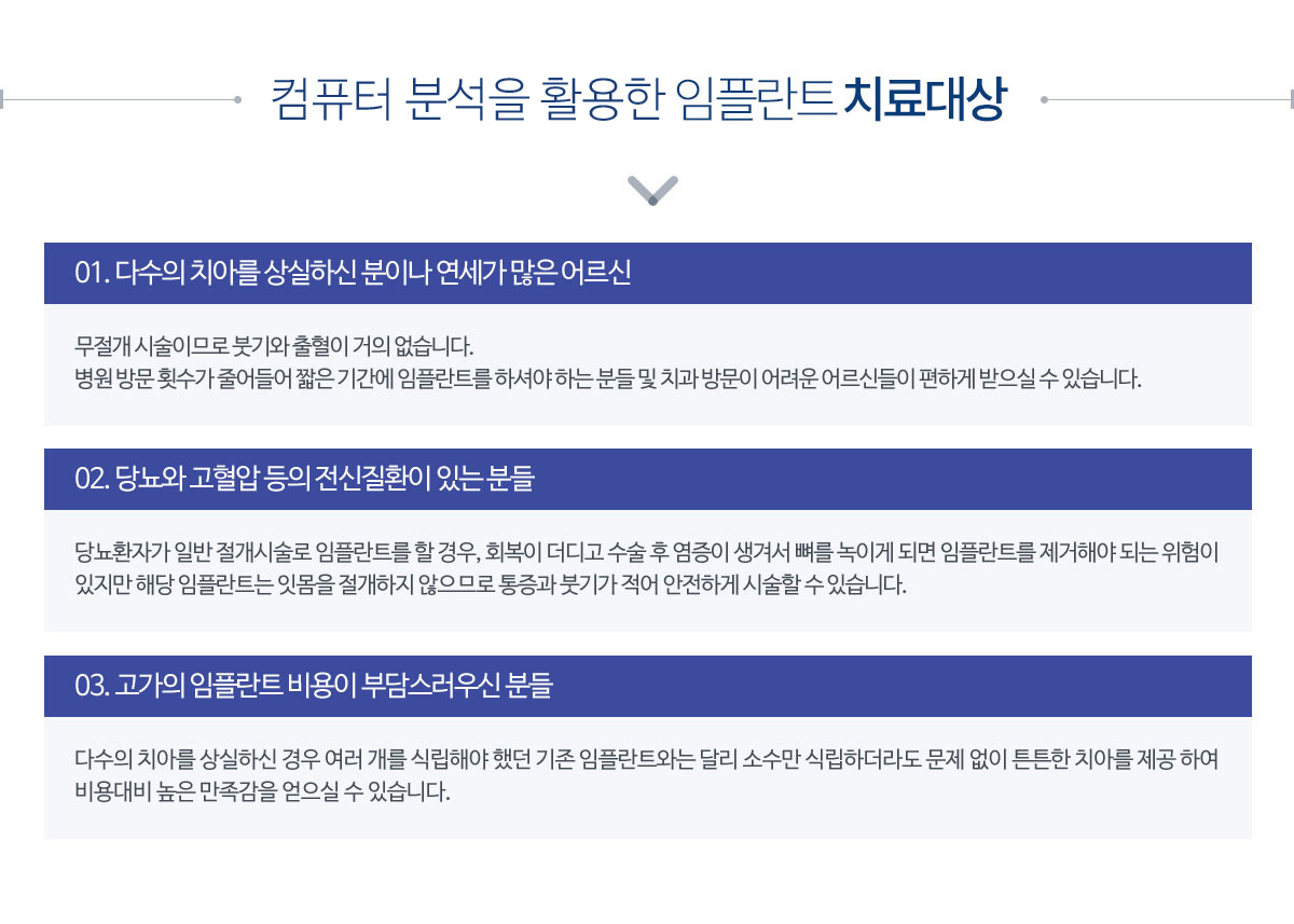 네비게이션 원리 임플란트 치료대상