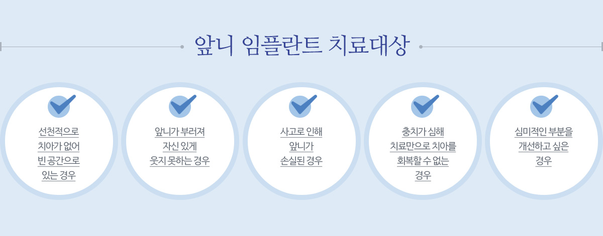 앞니 임플란트 치료대상