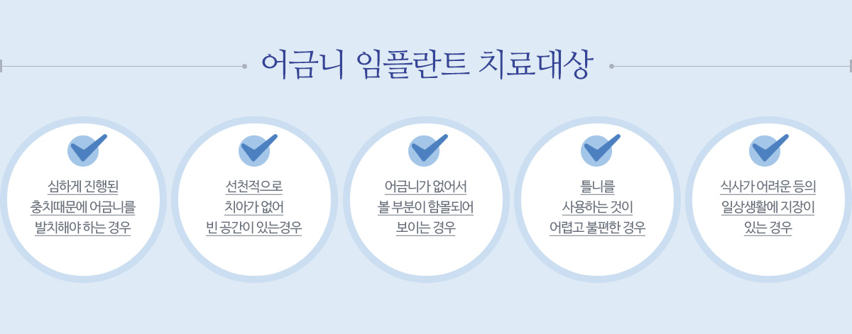 어금니임플란트 치료대상