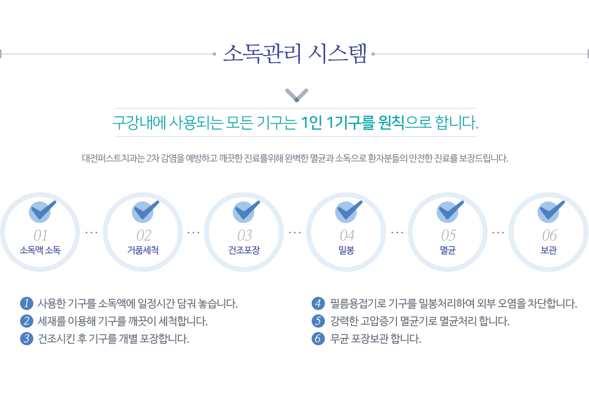 소독관리 시스템